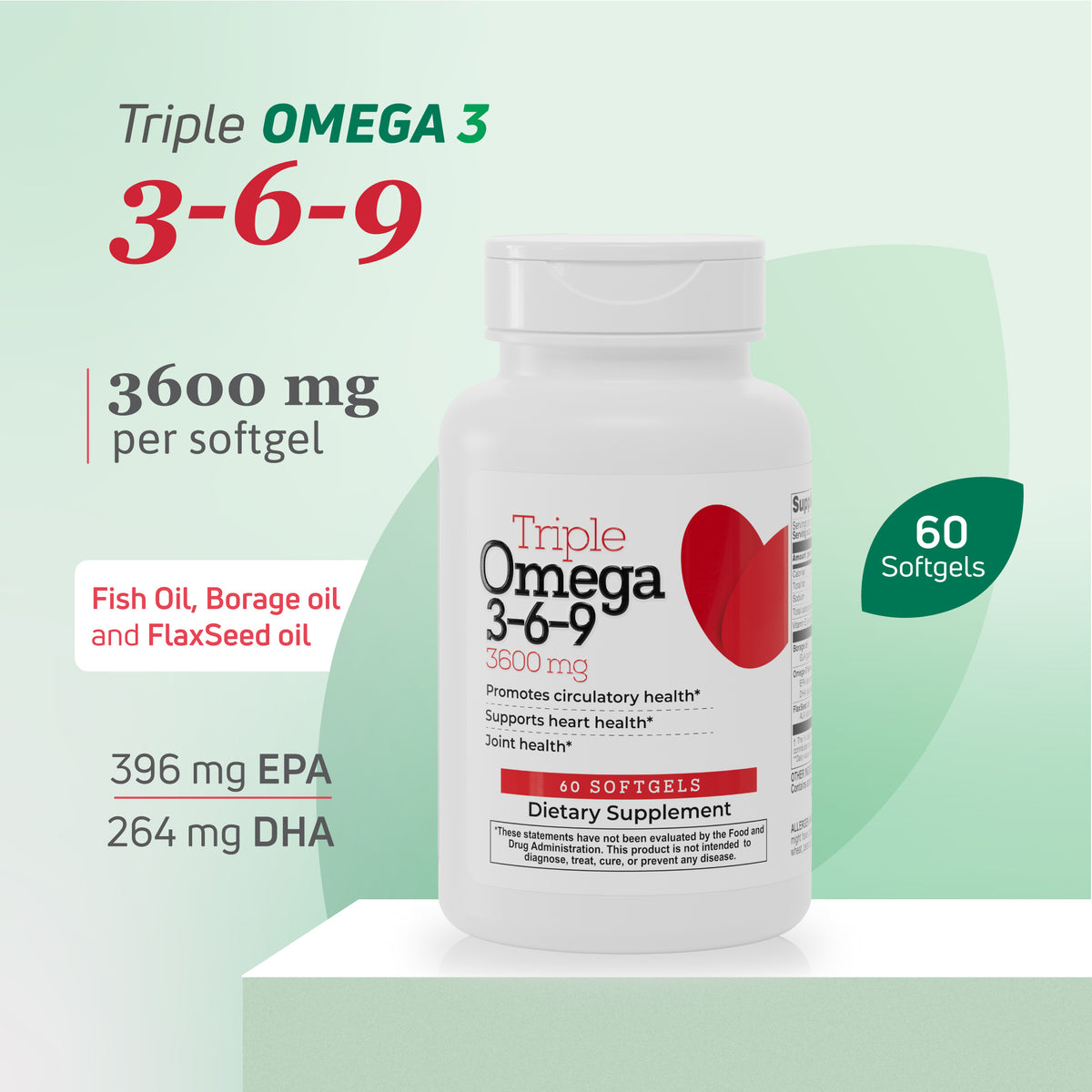 Triple Omega 3-6-9 with Fish Oil, Borage Oil & Flaxseed Oil – 60 Softgels - Benfit