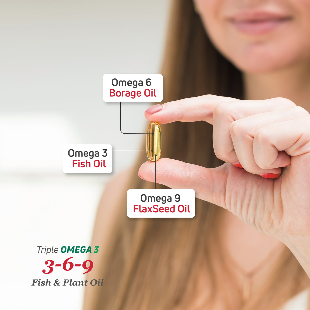 Triple Omega 3-6-9 with Fish Oil, Borage Oil & Flaxseed Oil – 60 Softgels - Benfit