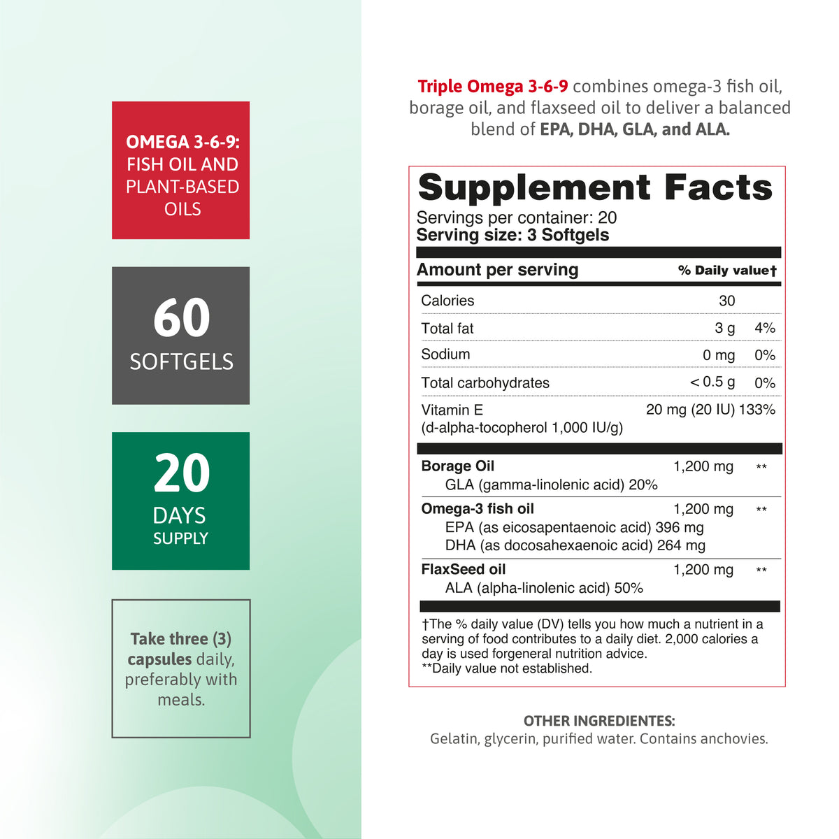 Triple Omega 3-6-9 with Fish Oil, Borage Oil & Flaxseed Oil – 60 Softgels - Benfit
