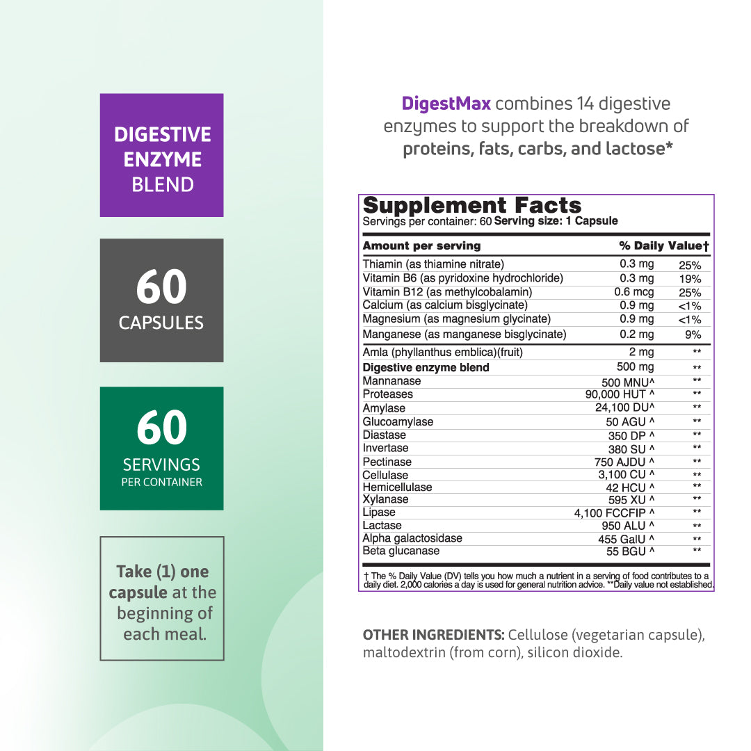 DigestMax supplement facts showing a 500 mg digestive enzyme blend with 14 enzymes, 60 capsules, and directions to take one capsule before each meal.