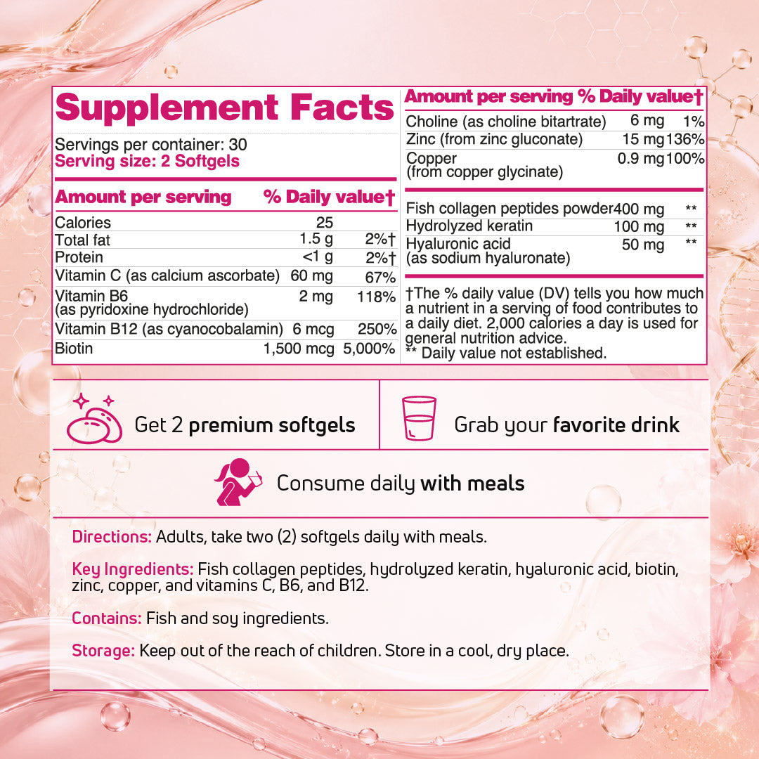 Supplement facts and daily serving directions for 3 Beauty collagen softgels with biotin, keratin, hyaluronic acid, and vitamins included in the BenFit Beauty & Mineral Balance Bundle.