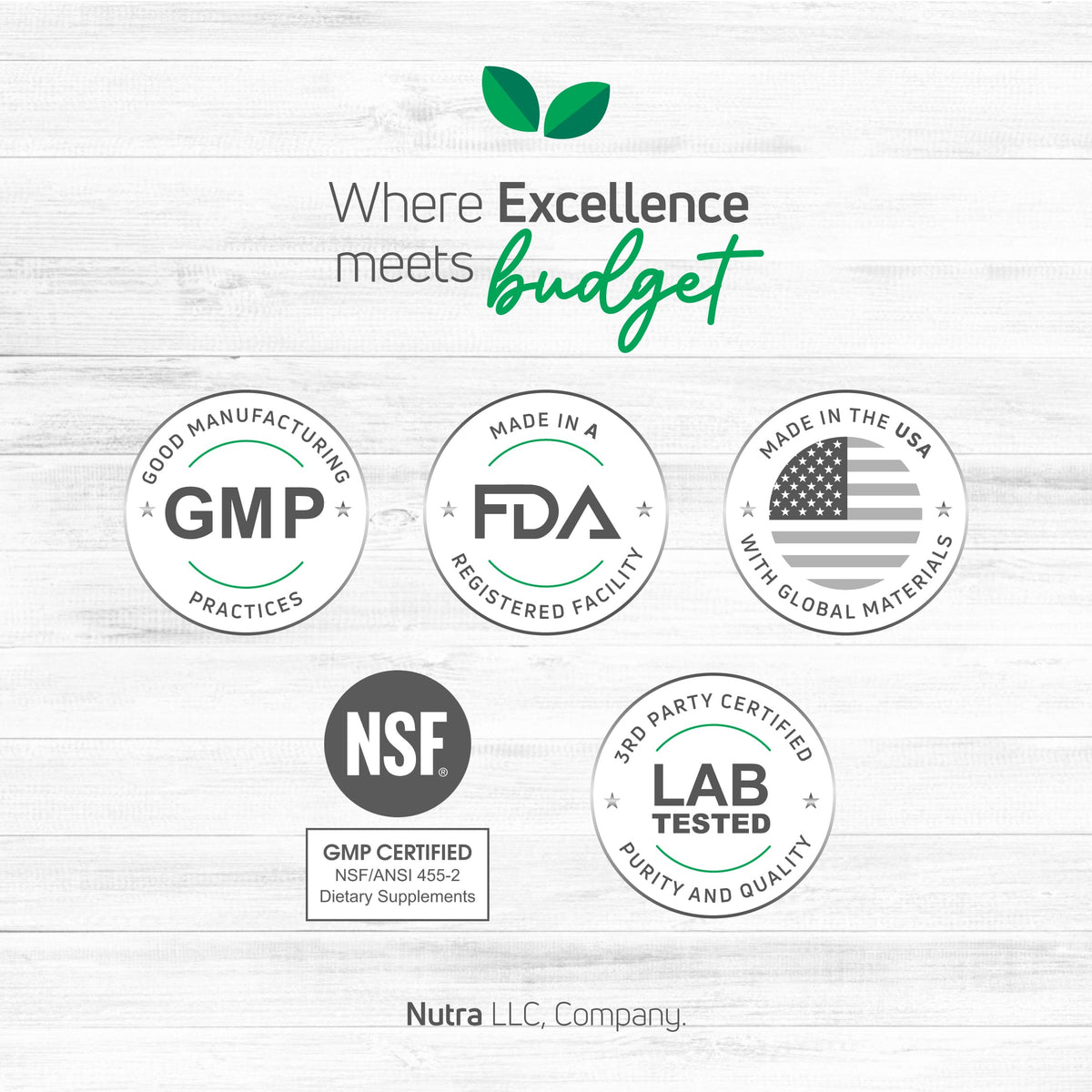 BenFit supplement quality image highlighting GMP manufacturing, FDA registered facility, USA made standards, NSF, and lab tested quality