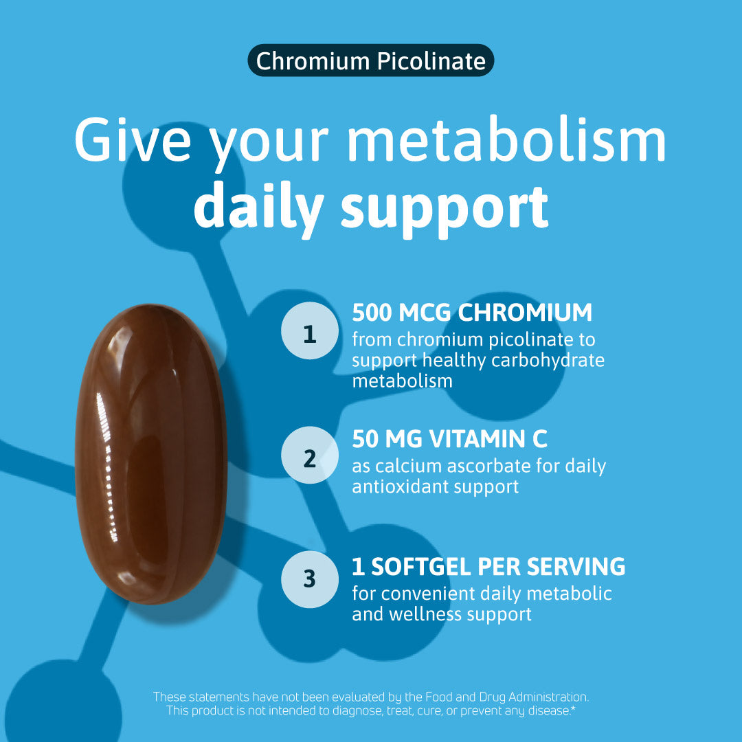 Chromium Picolinate providing 500 mcg of chromium and 50 mg of Vitamin C, with one softgel per serving for daily metabolic and antioxidant support.