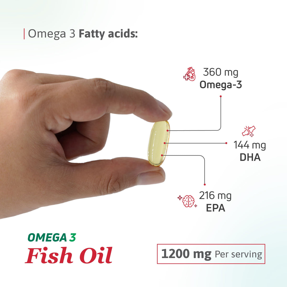Close-up of Omega 3 Fish Oil softgel showing 360 mg omega-3 fatty acids with 216 mg EPA and 144 mg DHA