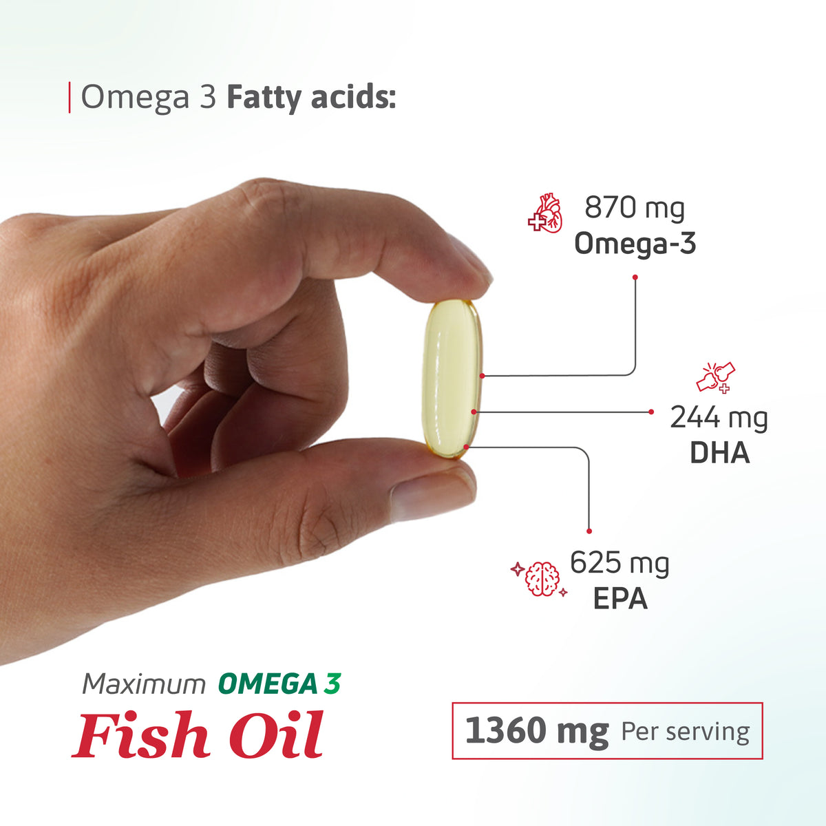 Omega 3 Fish Oil softgel with 870 mg omega 3 fatty acids, 625 mg EPA and 244 mg DHA