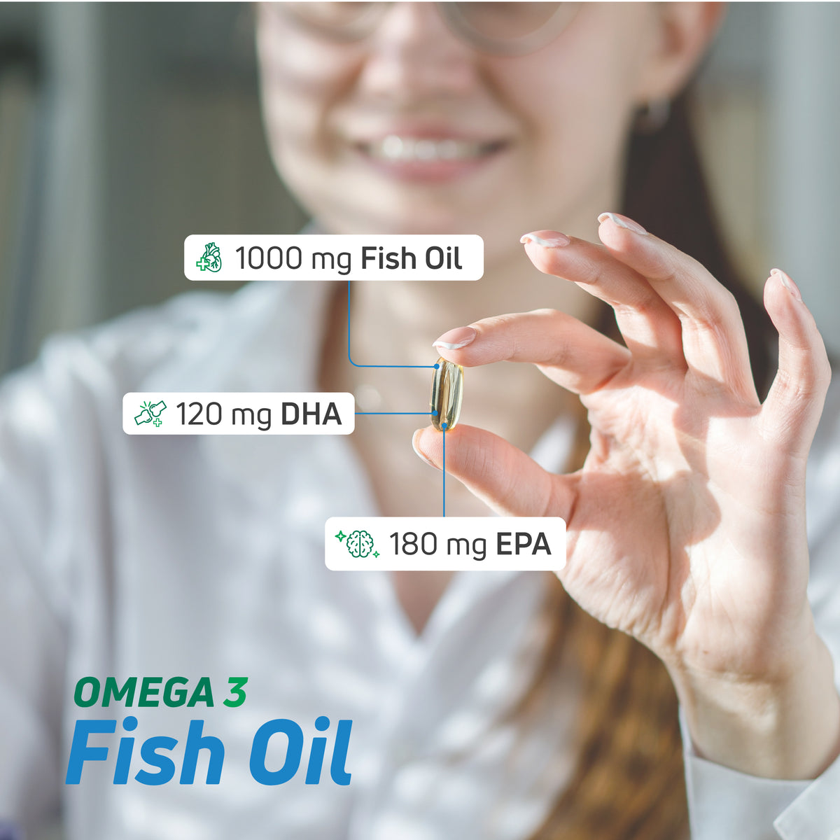 Omega 3 Fish Oil softgel showing 1000 mg fish oil, 180 mg EPA, and 120 mg DHA.