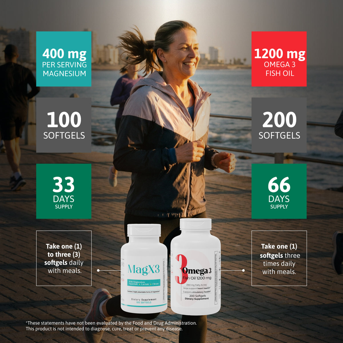 Omega 3 and MagX3 supplement bundle showing 1200 mg fish oil and 400 mg magnesium per serving.