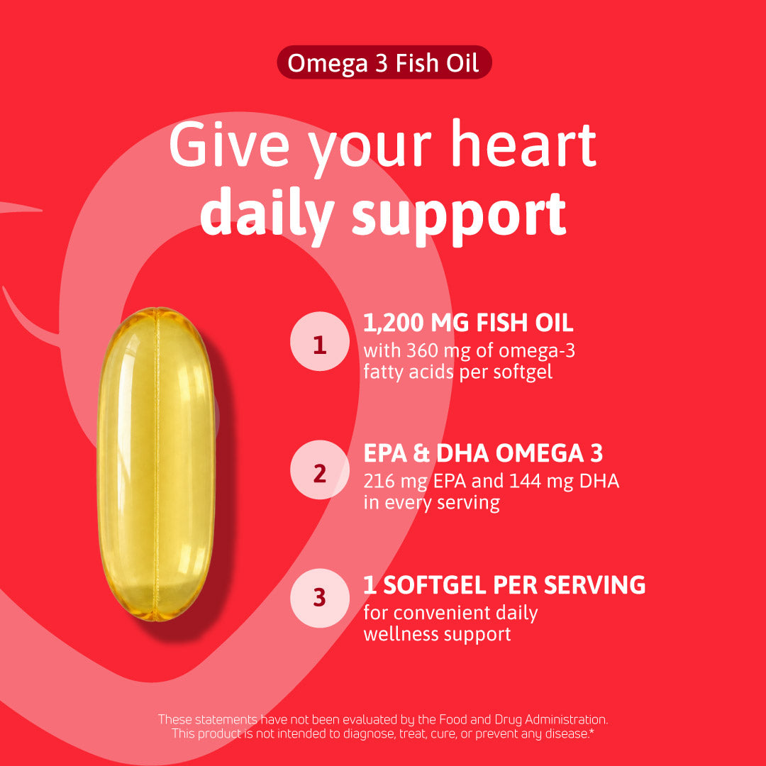 Omega 3 Fish Oil providing 1,200 mg of fish oil, 216 mg EPA, 144 mg DHA, and one softgel per serving.