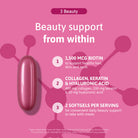 3 Beauty with 1,500 mcg of biotin, collagen, keratin, and hyaluronic acid, with two softgels per serving for daily beauty support.