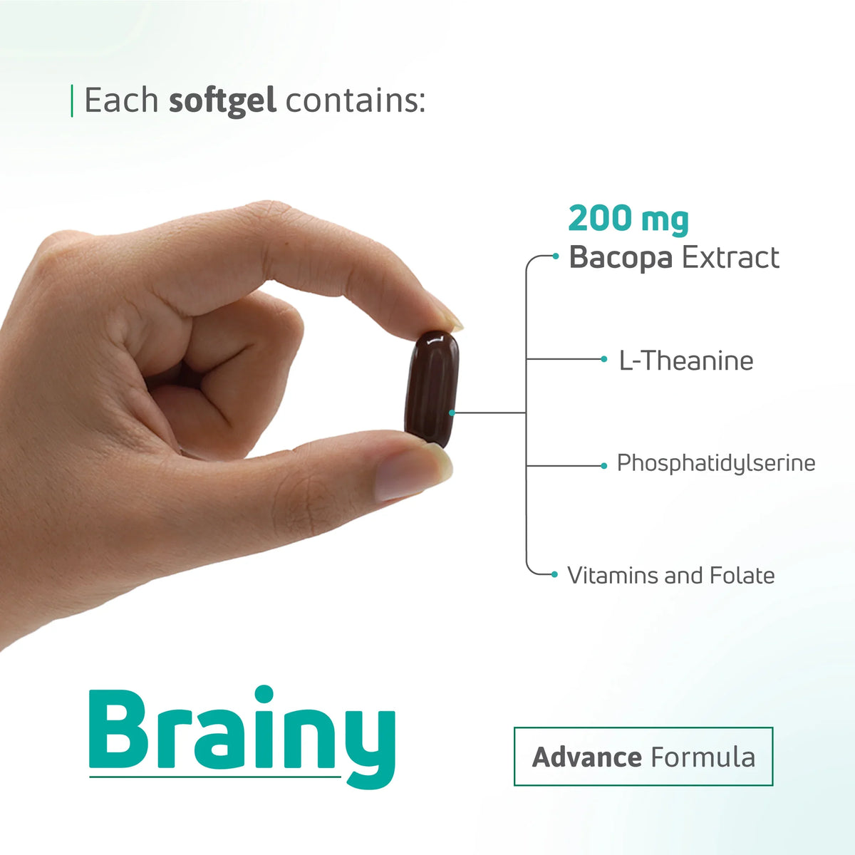 Brainy softgel with Bacopa extract, L-Theanine, phosphatidylserine, vitamins and folate