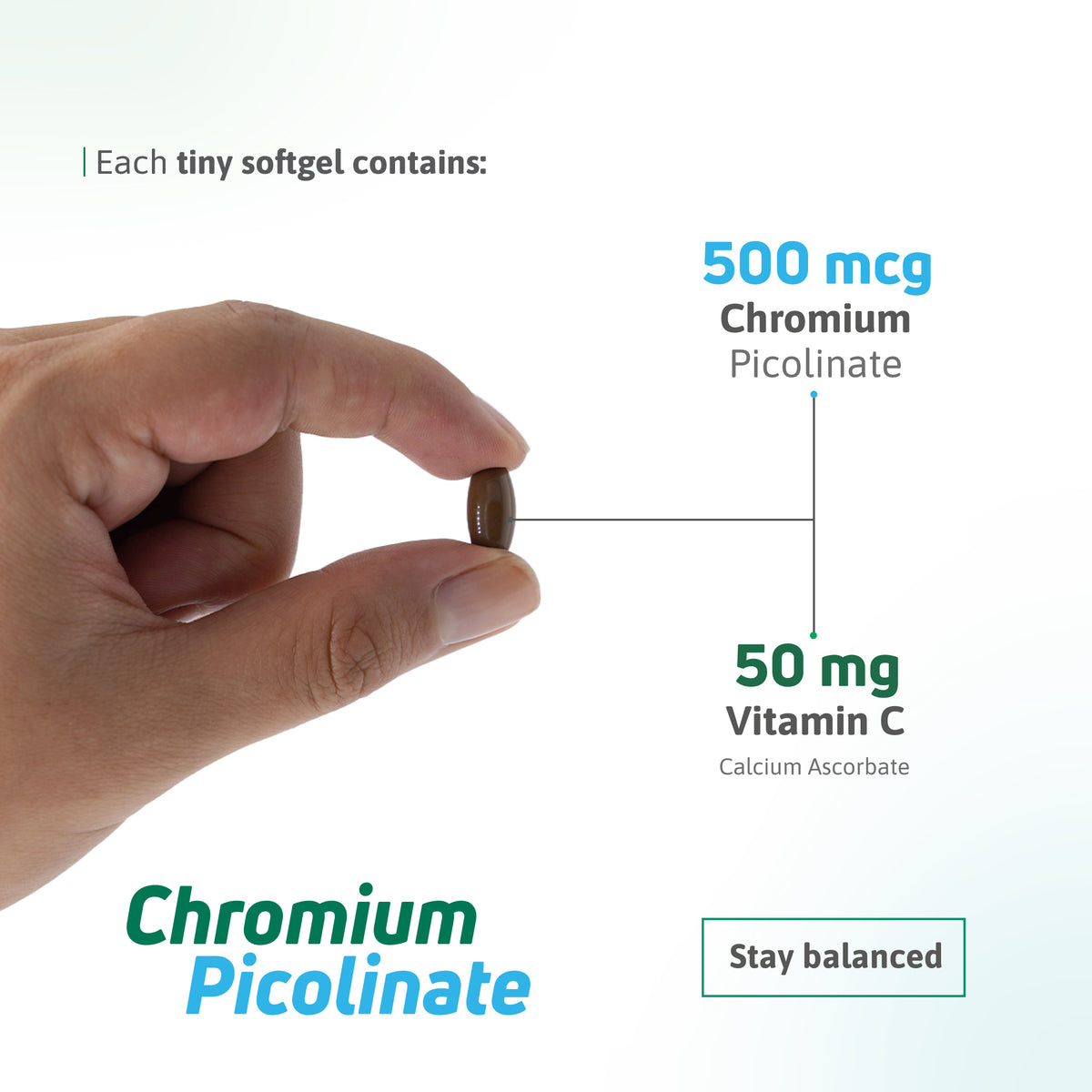 Chromium Picolinate softgel detail showing 500 mcg chromium picolinate and 50 mg Vitamin C