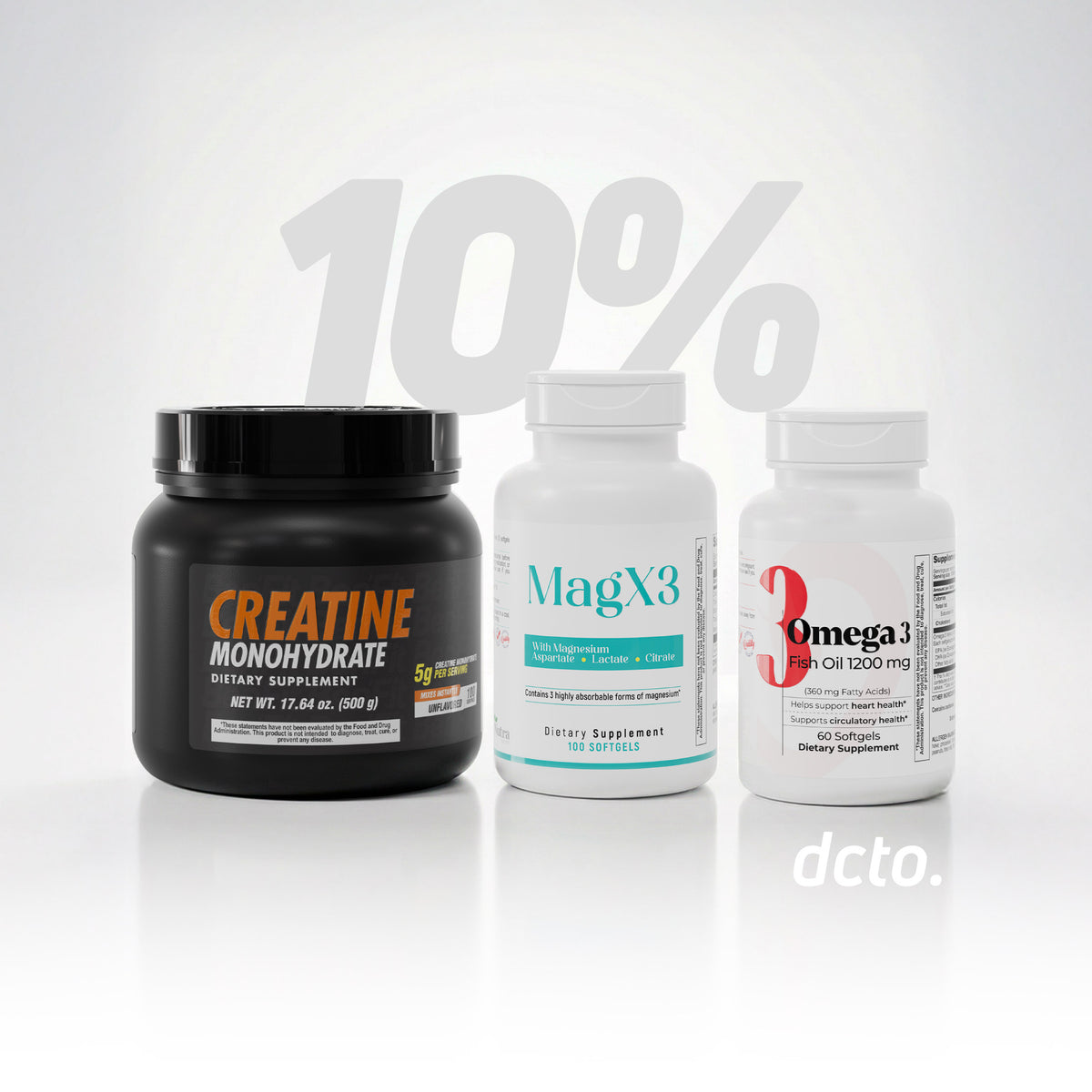 Creatine Monohydrate, MagX3 magnesium, and Omega 3 Fish Oil bundle with 10 percent discount promotion.