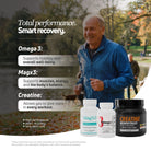Creatine, MagX3, and Omega 3 bundle supporting total performance, smart recovery, mobility, and overall wellness.