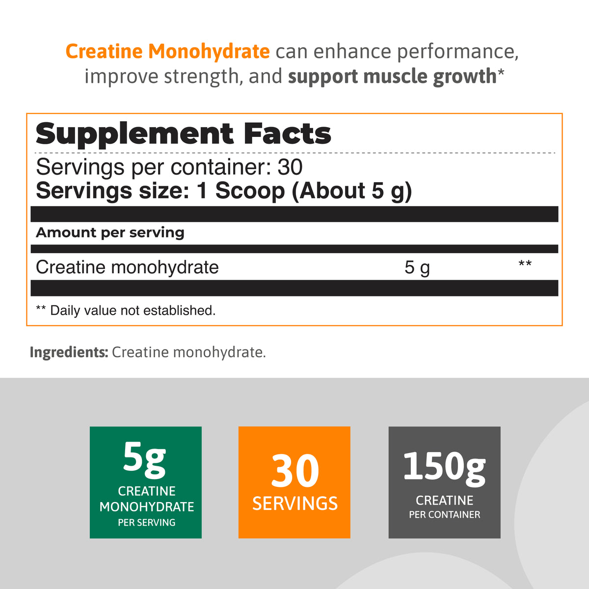 Supplement facts for Creatine Monohydrate 150 g with 5 g per serving and 30 servings.