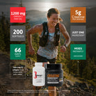 Supplement bundle details showing Omega 3 Fish Oil 1200 mg and Creatine Monohydrate 5 g per serving.