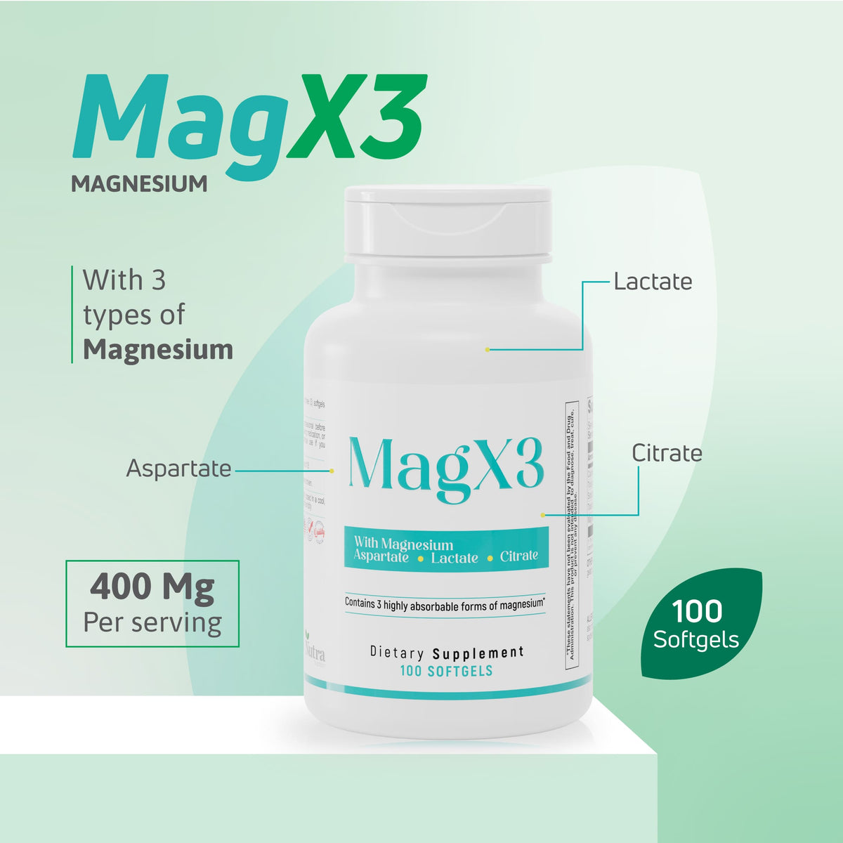 MagX3 magnesium supplement with 400 mg per serving and three forms of magnesium: aspartate, lactate, and citrate