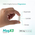 MagX3 magnesium softgel with aspartate, lactate and citrate, 400 mg per serving