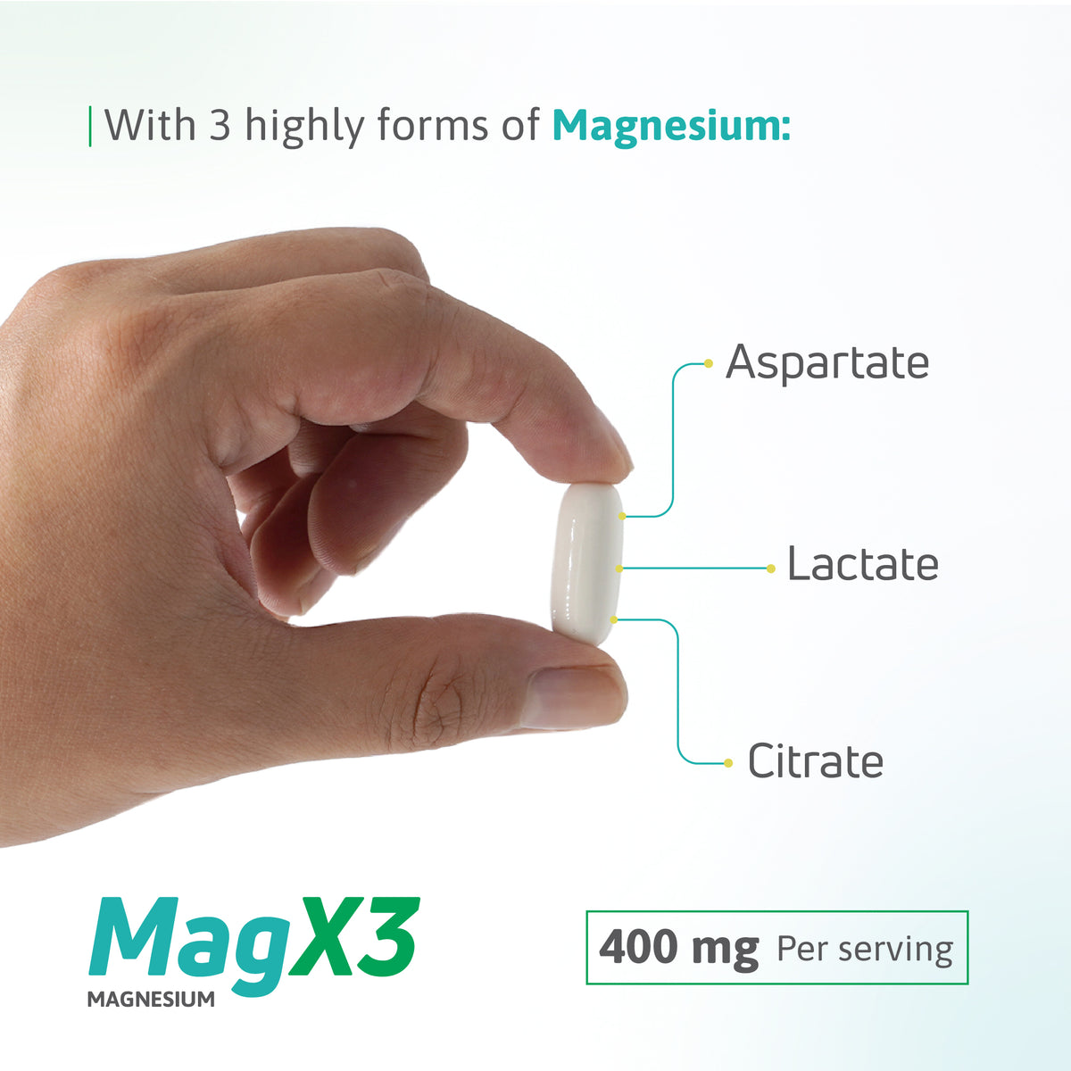 MagX3 magnesium softgel with aspartate, lactate and citrate, 400 mg per serving