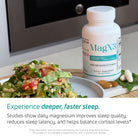 MagX3 magnesium supplement displayed with a healthy meal as part of a daily routine for sleep quality and wellness