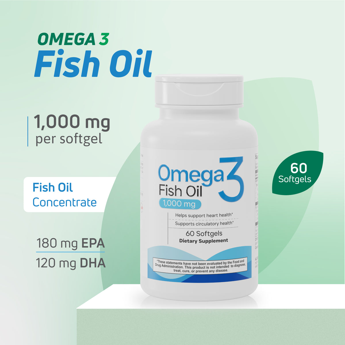 Omega 3 Fish Oil 1000 mg supplement with 180 mg EPA, 120 mg DHA, and 60 softgels.
