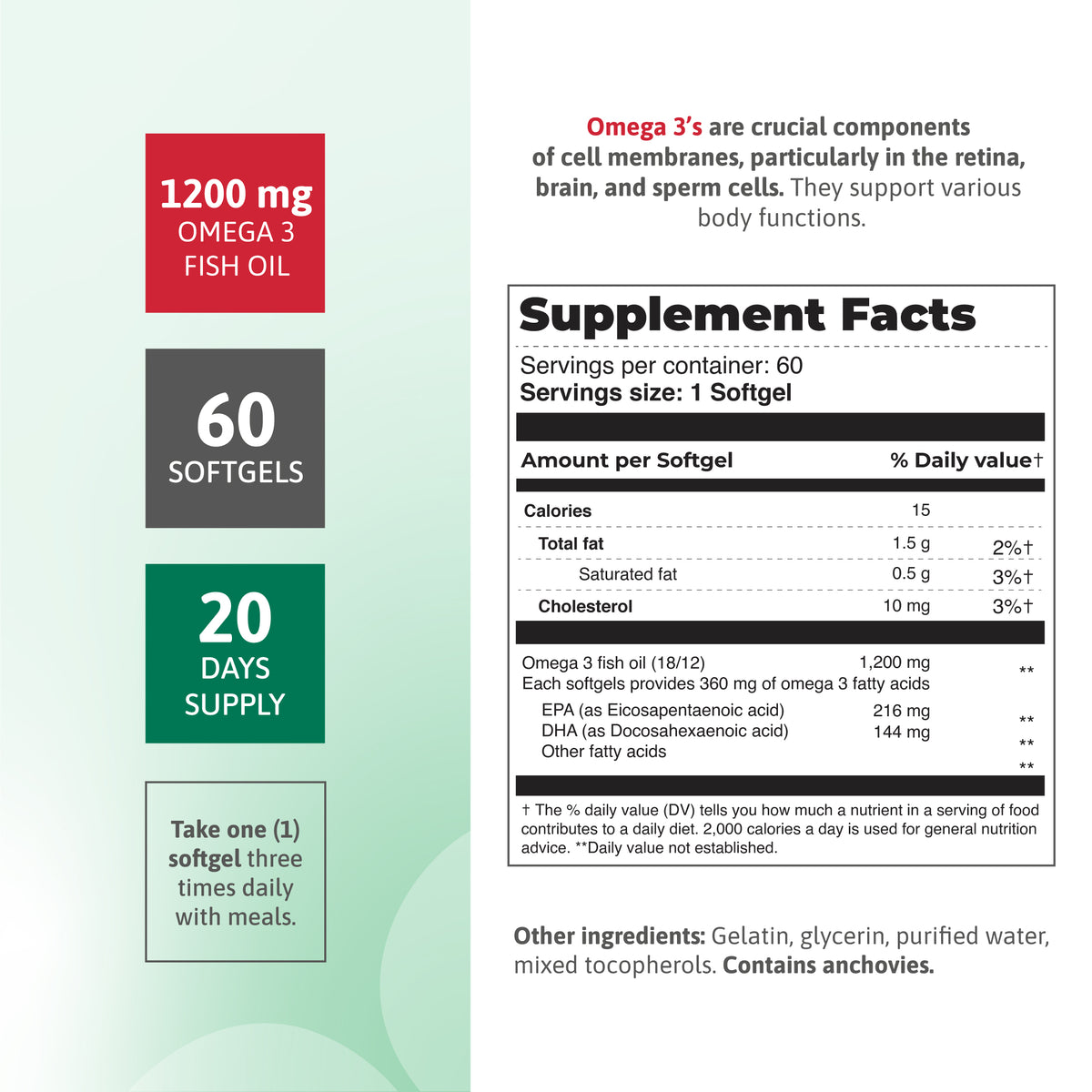 Supplement facts for Omega 3 Fish Oil 1200 mg with EPA, DHA and 60 softgels.