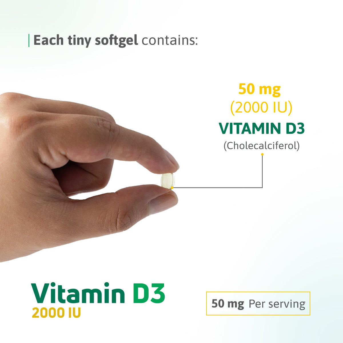 Vitamin D3 2000 IU softgel size comparison with cholecalciferol per serving.