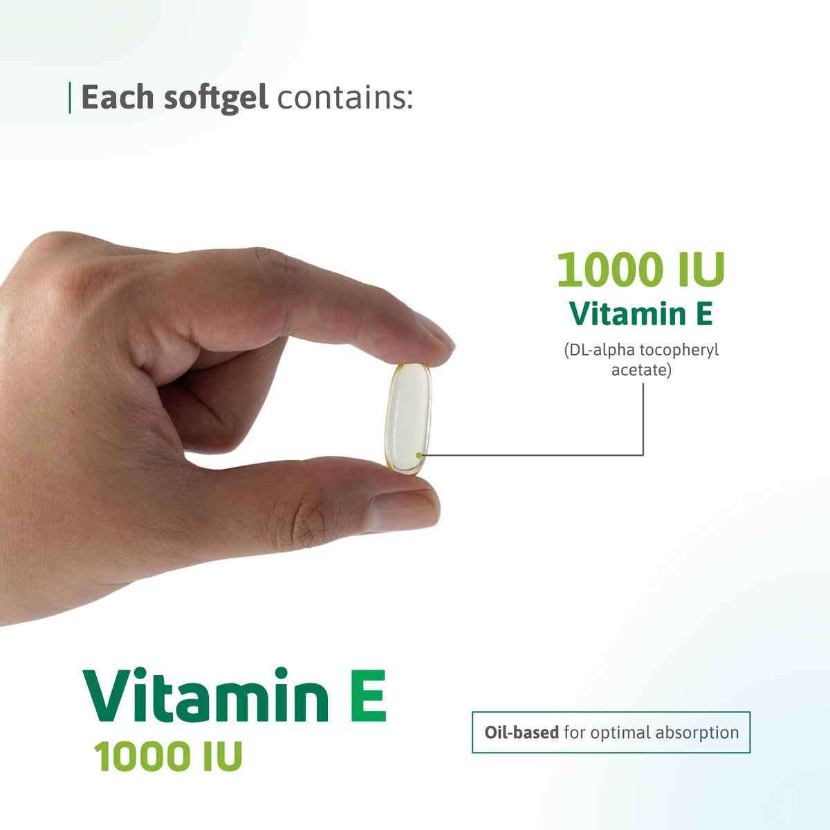 Hand holding Vitamin E 1000 IU oil-based softgel with DL-alpha tocopheryl acetate information.